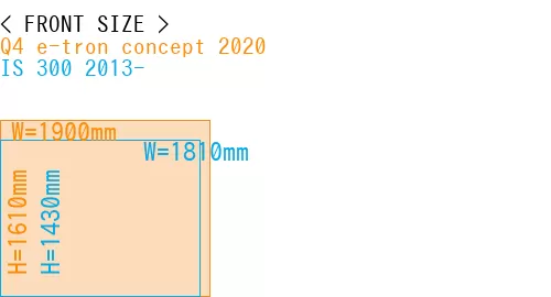 #Q4 e-tron concept 2020 + IS 300 2013-